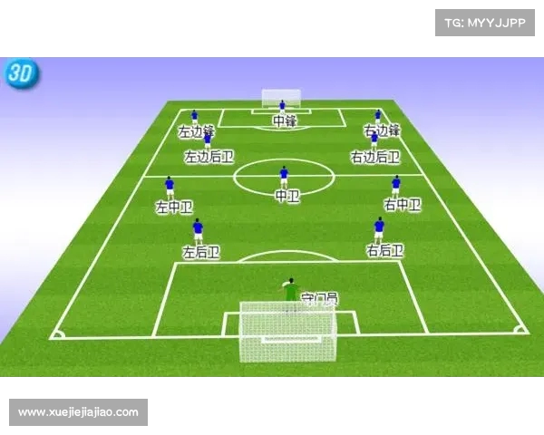 西甲球队常用阵型分析与战术演变趋势探讨 西甲球队常用阵型分析与战术演变趋势探讨