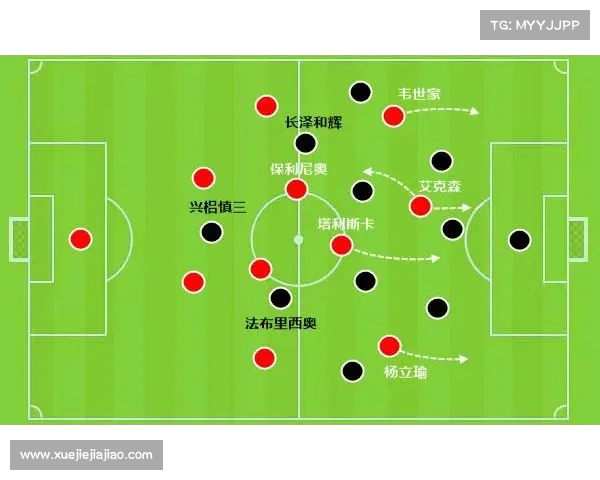 西甲射门次数排行分析：数据揭示各队进攻效率与战术差异